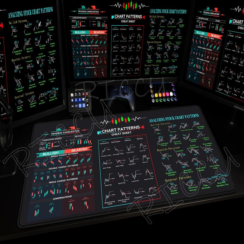 "Viral Trading Chart Mouse Pad | Stock Market Analysis Desk Mat | Oversized Non-Slip | Finance-Core Vibe | Smooth Surface | 2026 Trendy Setup #FYP #DeskGoals #TradingChartVibes"