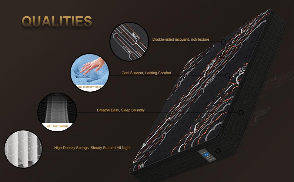 MRH 10”12”14-Inch Twin，Full，Queen，King，Luxury Hybrid Mattress -Memory Foamand Individual Pocket Springs for UltimateComfort and Support -Perfect for Family Roomsand Hotels in