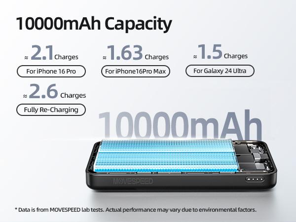 MOVE SPEED Qi2 Certified MagSafe Battery Pack, Kickstand 10,000mAh 15W Ultra-Fast Charging Portable Charger, Ergonomic Design, 30W USB-C MagSlim Charger with Cable for iPhone 16/15/14/13/12,Father's Day gift MOVE SPEED Qi2 Certified MagSafe Battery Pack, Kickstand 10,000mAh 15W Ultra-Fast Charging Portable Charger, Ergonomic Design, 30W USB-C MagSlim Charger with Cable for iPhone 16/15/14/13/12,Father's Day gift