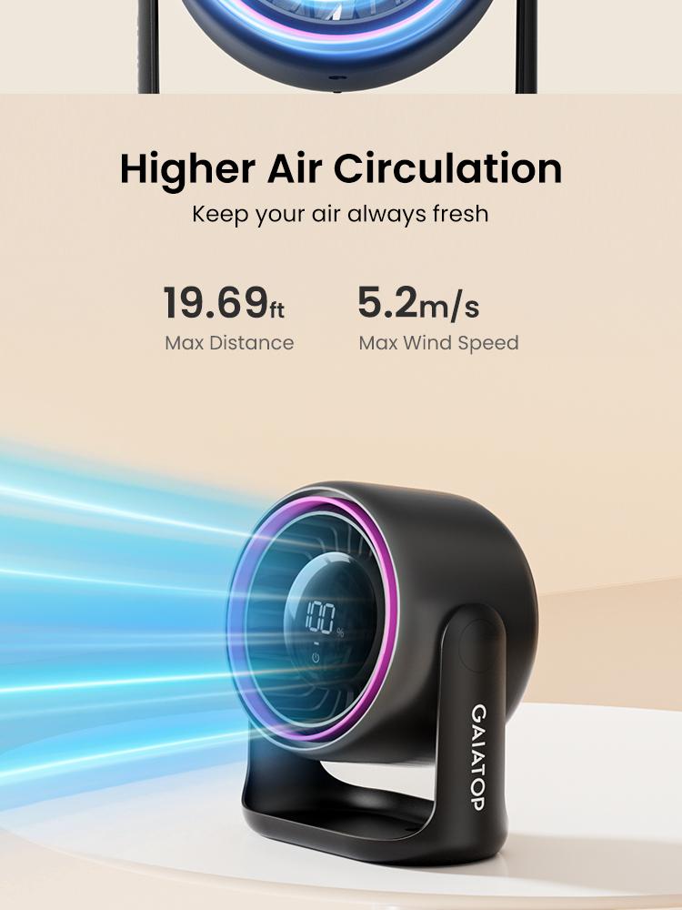Gaiatop Desk Fan, Touch-Control LED Display, Small Portable 5-Speed Fan with Strong Airflow, Ultra-Quiet 4000mAh Rechargeable Battery, Ideal for Bedroom, Office, Bedside, Hom Fans
