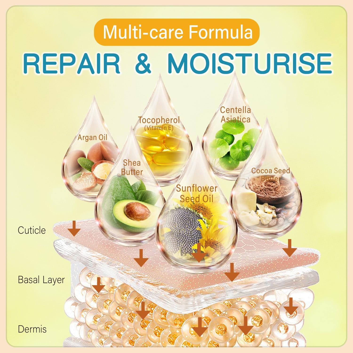 Gentle Repair Cream, Massage Balm, Firming Cream, Anti Stretch Marks, Reduces Stretch Marks, Prevents Pregnancy Belly Lines, Postpartum Recovery, Deep Moisturizing, Stretch Mark Cream For Pregnancy