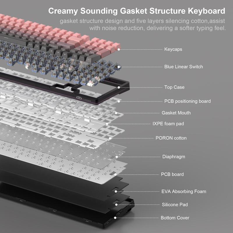 MageGee New Wireless Gasket Keyboard Light100, 99keys, Creamy sound keyboard, Silent Typing, RGB lighting, All keys hot-swappable, Customized pre-lub linear switches,  PBT Side-Printed keycaps, large capacity battery @8000mAh, Supports 2.4G/ BT /wired