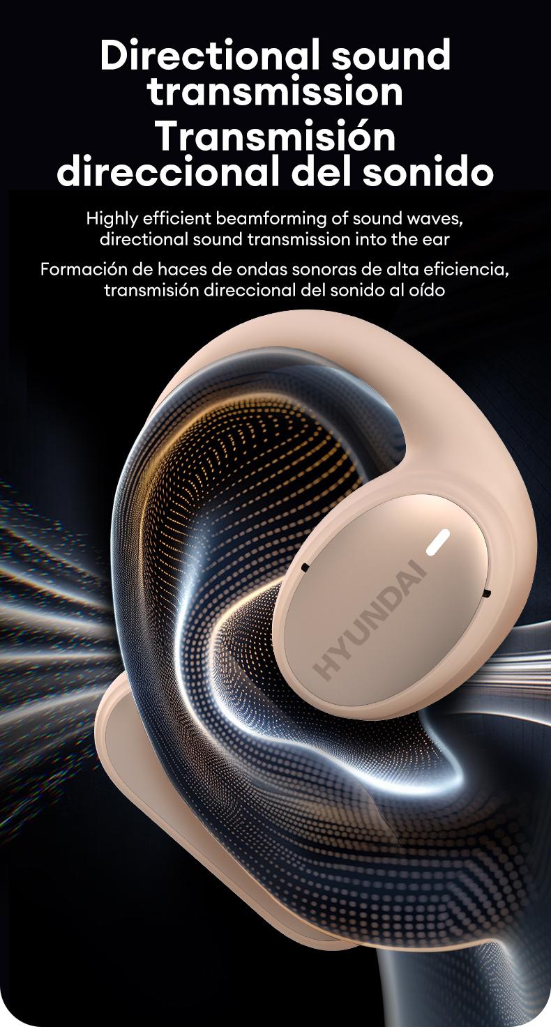 HYUNDAI OpenAir 5  Wireless Bluetooth 5.4 Earbuds High-Fidelity Robust Bass Sound Headphones, Breathable Open Ear Electronic Headset for Workout & Sports