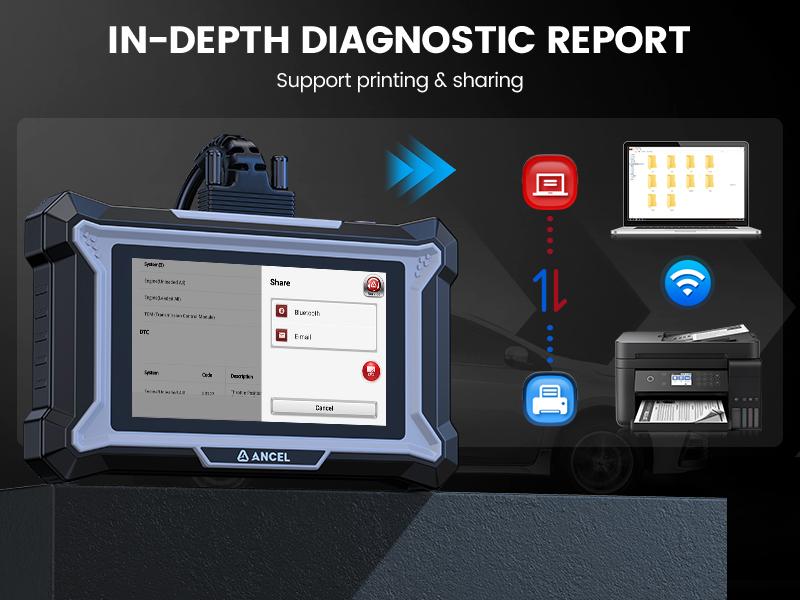 ANCEL DS100 OBD2 Scanner ABS/SRS/Transmission/Check Engine,7 Resets Oil, Brake, BMS, SAS, ETS, Gear Learning, Lifetime Updates,Free Support