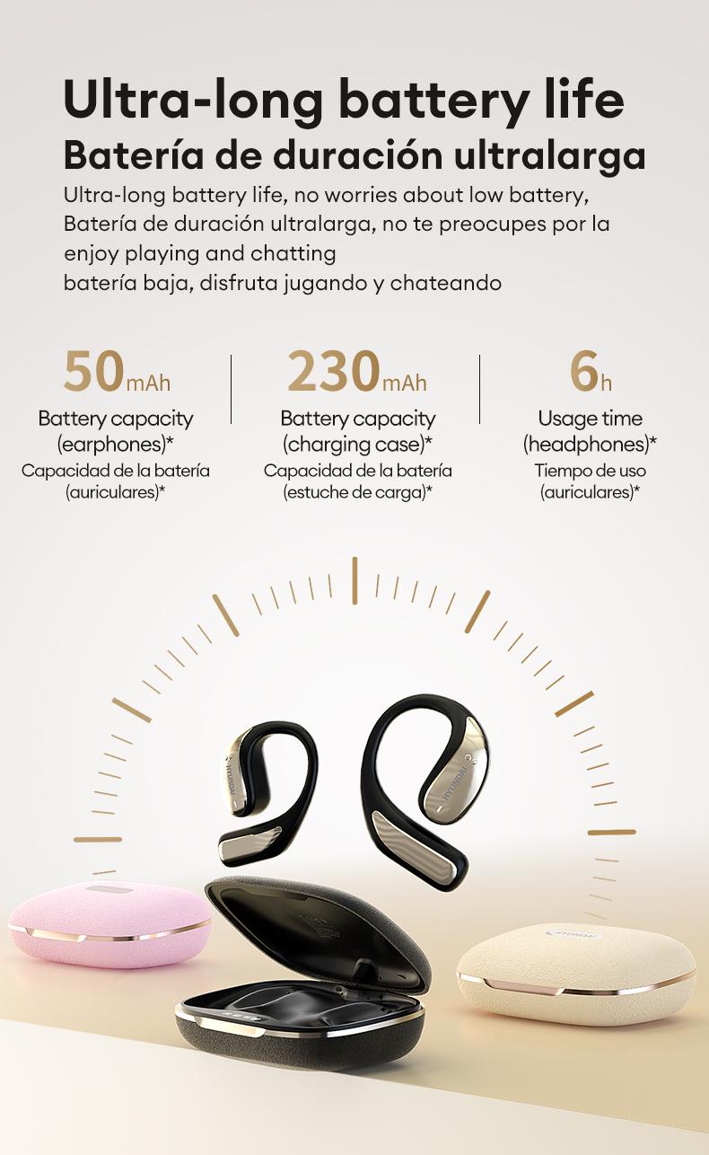 HYUNDAI Vogbuds 5 Pro OWS Smart Voice Assistant Headset, Dynamic Stereo Sound Earbuds with ENC Call Noise Canceling Mic, Digital Battery Display