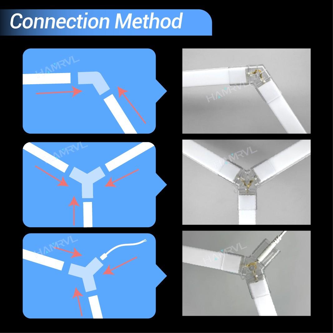 Adjustable Hexagonal LED Hive Light, 3 Color Tunable 3000k-6000k, Ideal for Garage, Barber Shop, Gym, Ceiling Mount, Bulb Included Adjustable Hexagonal LED Hive Light, 3 Color Tunable 3000k-6000k, Ideal for Garage, Barber Shop, Gym, Ceiling Mount, Bulb Included