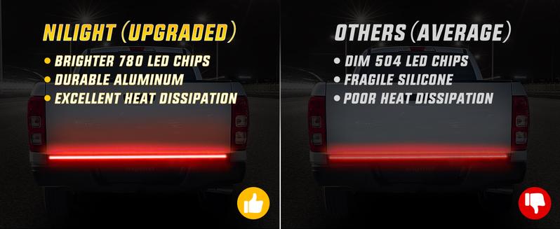 Nilight Truck Tailgate  48" Aluminum Frame Triple Row 780LED with Red Running Brake  White Reverse Red Sequential Turn Signals Strobe #springtok