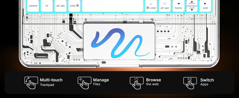 Transparent White Touch 360°Rotatable Keyboard Case for iPad ,High-strength acrylic, impact-resistant,Backlight &Pencil Holder, 7 Color Backlight Keyboard Case only for iPad