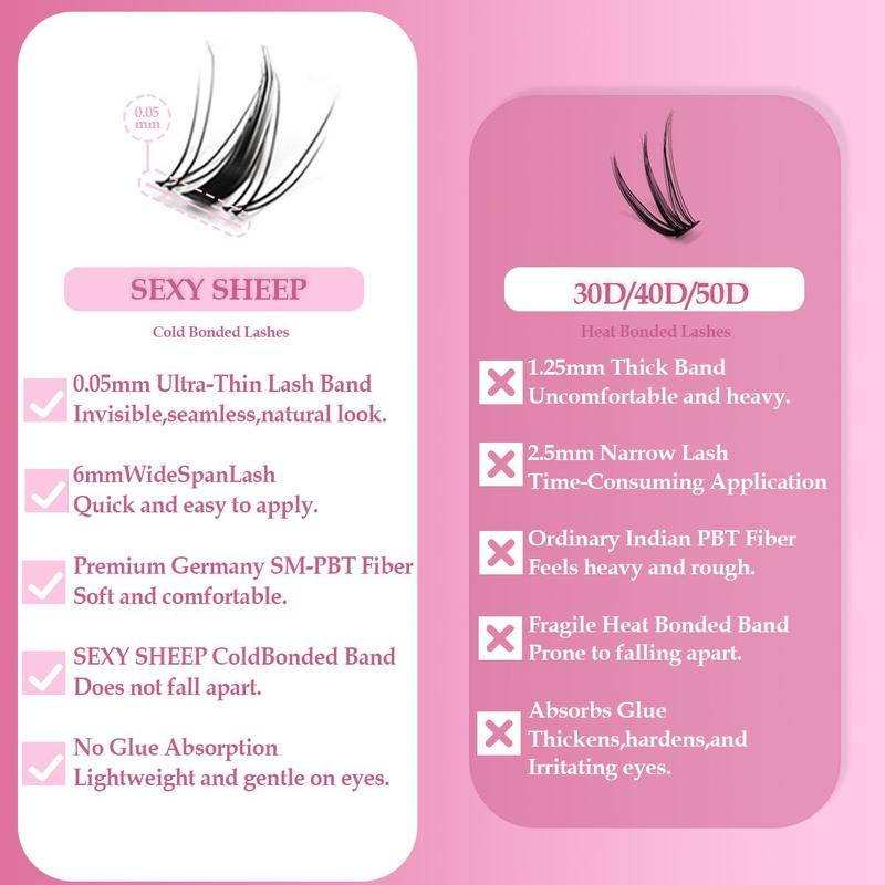 Manga C Curl Wet Look Eyelash Extension Kit, 8–16 mm Mixed-Length DIY Lash Clusters with Bond & Seal, Tweezers and Remover, Eye Makeup Enhancement Tool for Women #TOP PICKS