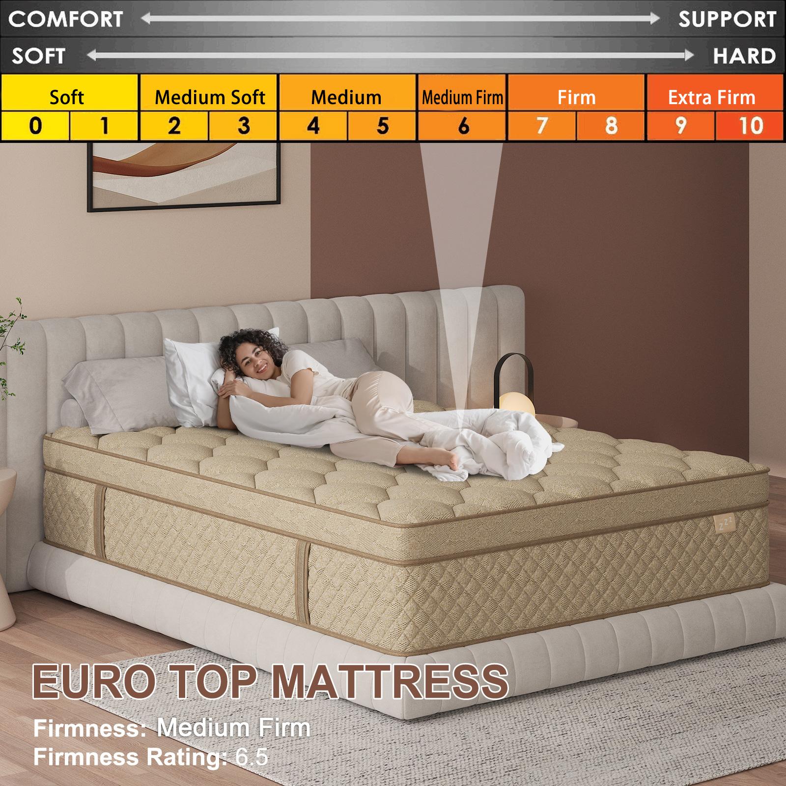 12"14" Twin Full Queen King Size Mattress in a Box Hybrid Spring Memory Foam, Medium Firm Ergonomic Mattress