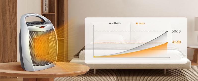 Space Heater,Electric Portable Heater Fan for Indoor Use 1500W/750W ETL Certified Ceramic Small Mini Heater with Thermostat, Home Dorm Office Desktop and kitchen,BLACK Space Heater,Electric Portable Heater Fan for Indoor Use 1500W/750W ETL Certified Ceramic Small Mini Heater with Thermostat, Home Dorm Office Desktop and kitchen,BLACK