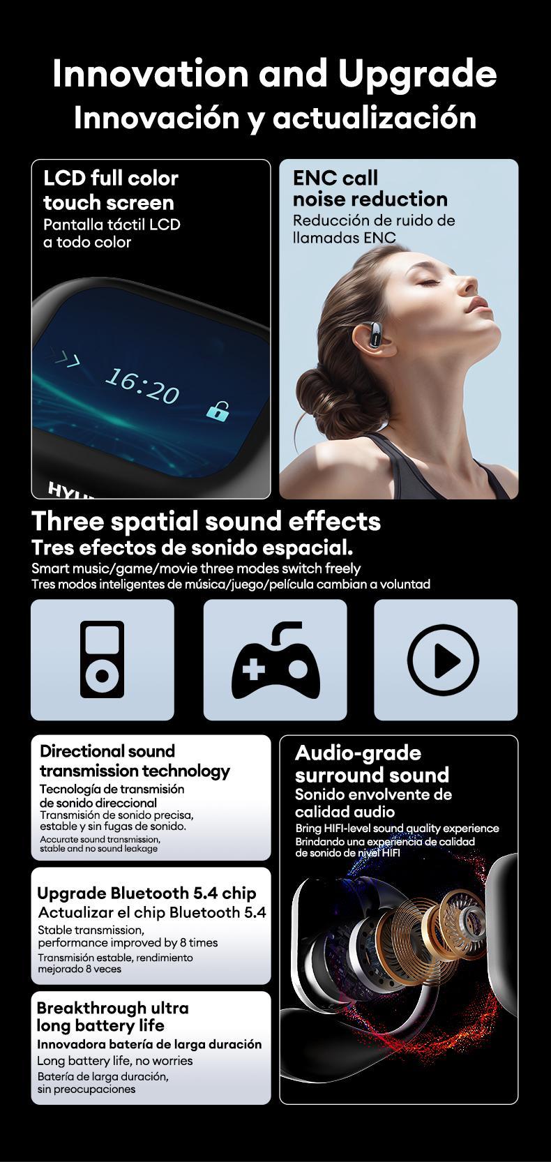 HYUNDAI OpenAir Ultra  Intelligent Earphones, Full-Color Touch Display Bluetooth Earbuds ，Dynamic Stereo Sound Earbuds with ENC Call Noise Canceling Mic