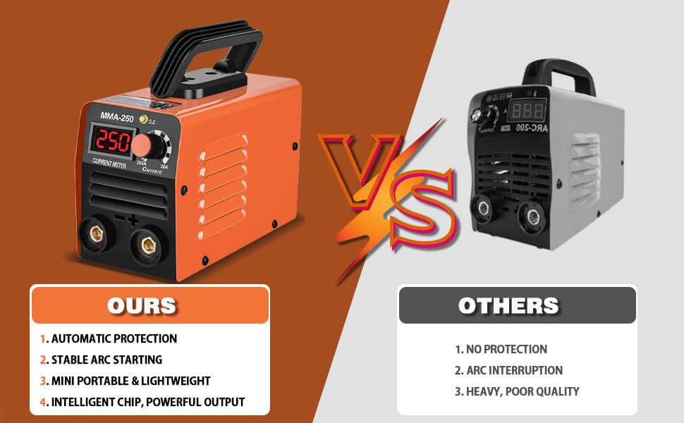 GNI Super Mini Stick Welder Machine,110V 250A ARC Portable MMA Welding Machine for Beginners,Welding Machine with 10pcs Welding Rod Tools,IGBT Inverter Welder,Hot Start Arc Force Anti-stick (Orange)