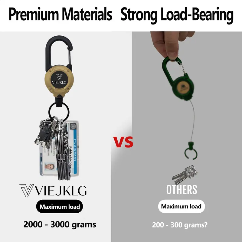 Product Introduction of 3 In 1 new multifunctional Retractable Pull Reel CarabinerKeychain, Strong Steel Wire Rope Buckle,Outdoor SportKeychain Tool 9