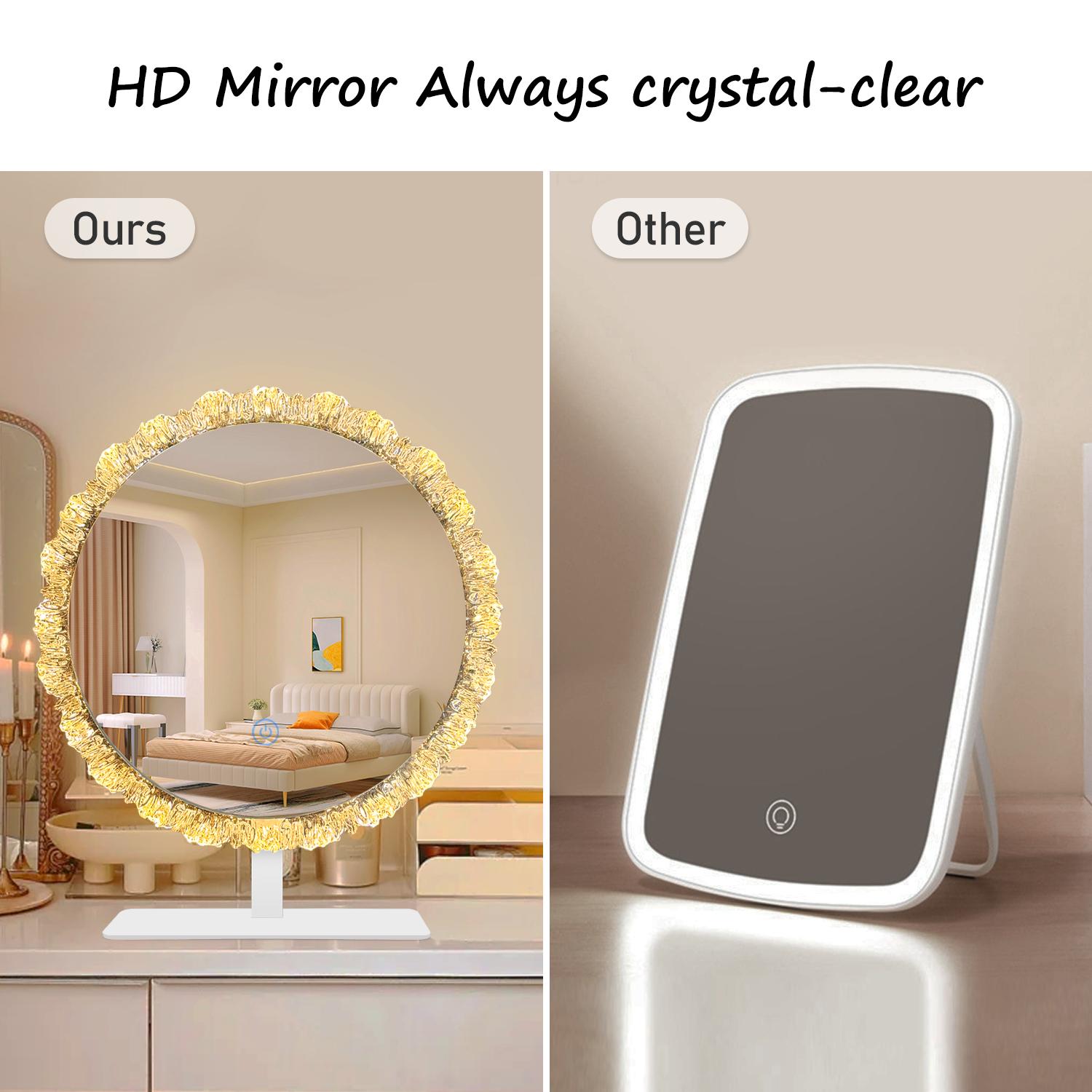 GALENTAL LED Vanity Mirror with Light, Round Bathroom Mirror With Touch Screen Control, LED Desktop Makeup Mirror, Circle Bathroom Mirrors For Over Sink,  Adjustable Brightness, 3 CCT, Round Mirrors For Decor, Bedroom
