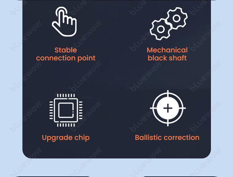 BlueWow Mobile Game Trigger 6 Fingers for iPhone & Android Enhanced Grip Stability Anti-slip Silicone Alloy Button Clip Fits 6mm to 15mm Thick Phones CODM Freefire Gaming Console