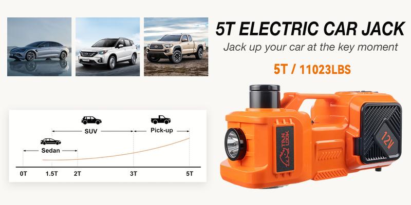 Easy-to-use jack with sturdy construction. Perfect for cars, SUVs, and light trucks. Portable and reliable.