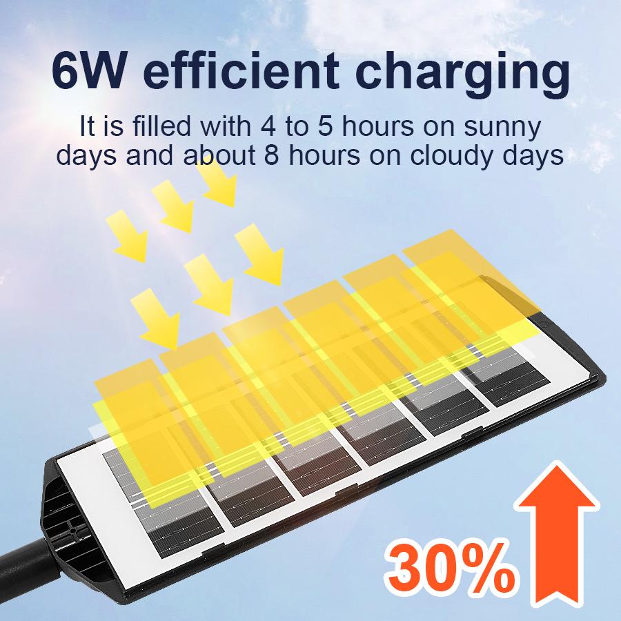 Solar Powered Outdoor Light with Motion-Sensor, Solar Lights Outdoor, Waterproof Solar Street Light with Remote Control, Wide Angle Floodlight for Yard, Street, Parking Lot