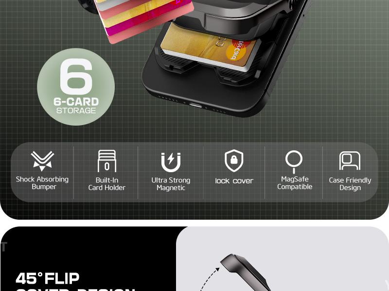 SUPCASE Magnetic Wallet with Stand for iPhone 16/15/14/13/12 | Holds 6 Cards, RFID Blocking, Strong MagSafe Lock (3000g) – Compatible with MagSafe Cases