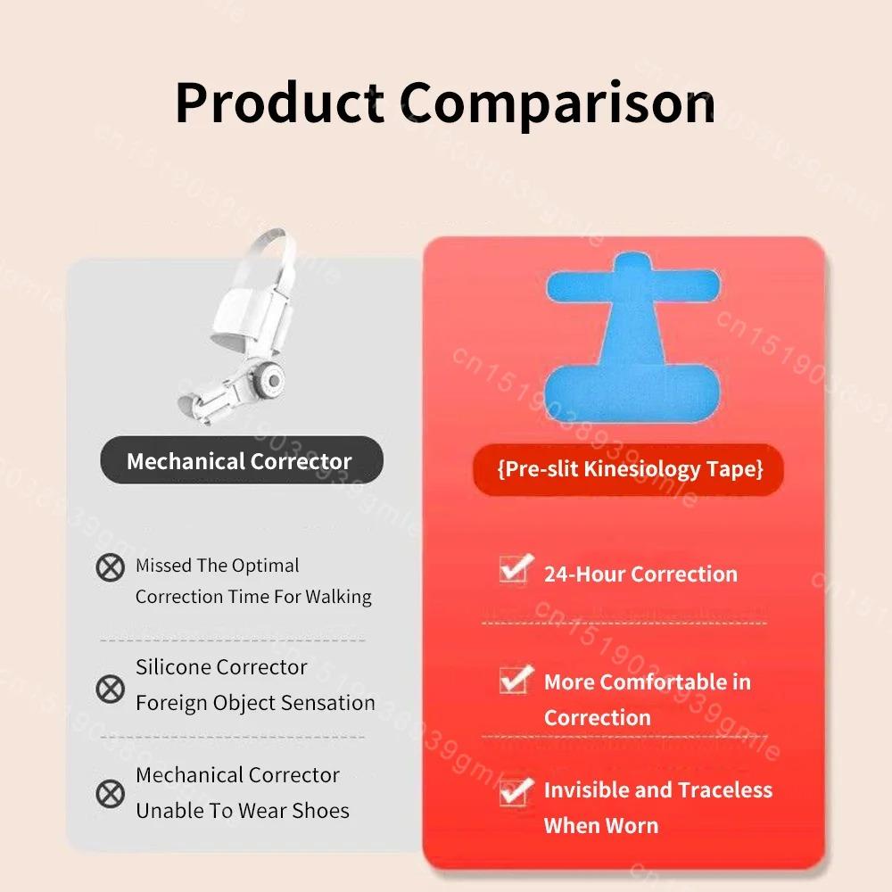 Orthopedic Bunion Corrector Strap, Orthopedic Toe Straightener, Toe Corrector Sleeve, Breathable Toe Separator for Hallux Valgus Correction, Universal Fit Big Toe Support