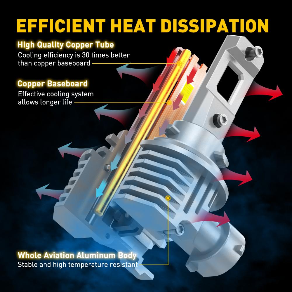 AUXITO 9005 Headlight Bulbs, 6500K White, 600% Brighter 9005 LED Bulb for High Beam Low Beam, HB3 LED Headlight Bulb, Pack of 2