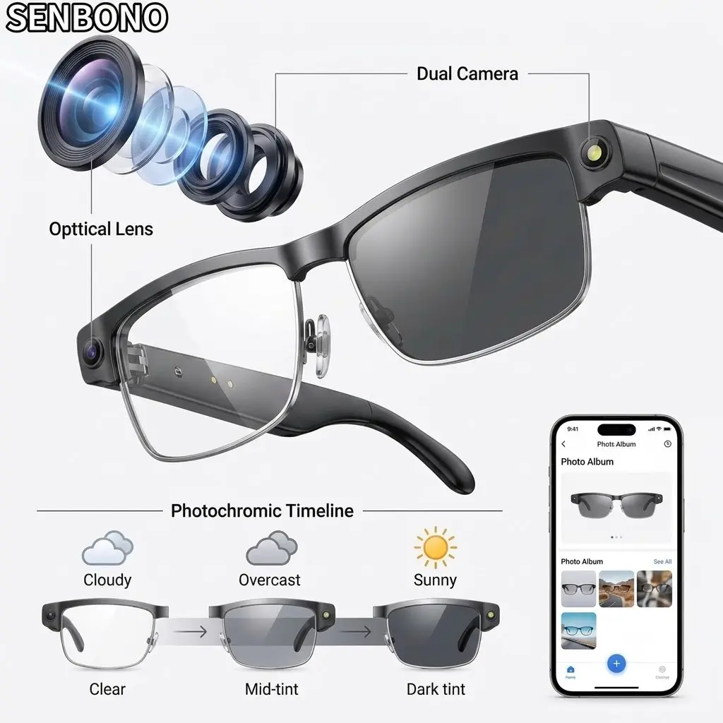 SENBONO Wearable Smart Glasses, Anti-Blue Light Lenses, 8MP Camera, Voice Assistant, Wireless-compatible Call, AI Object Recognition, Multilingual Translation