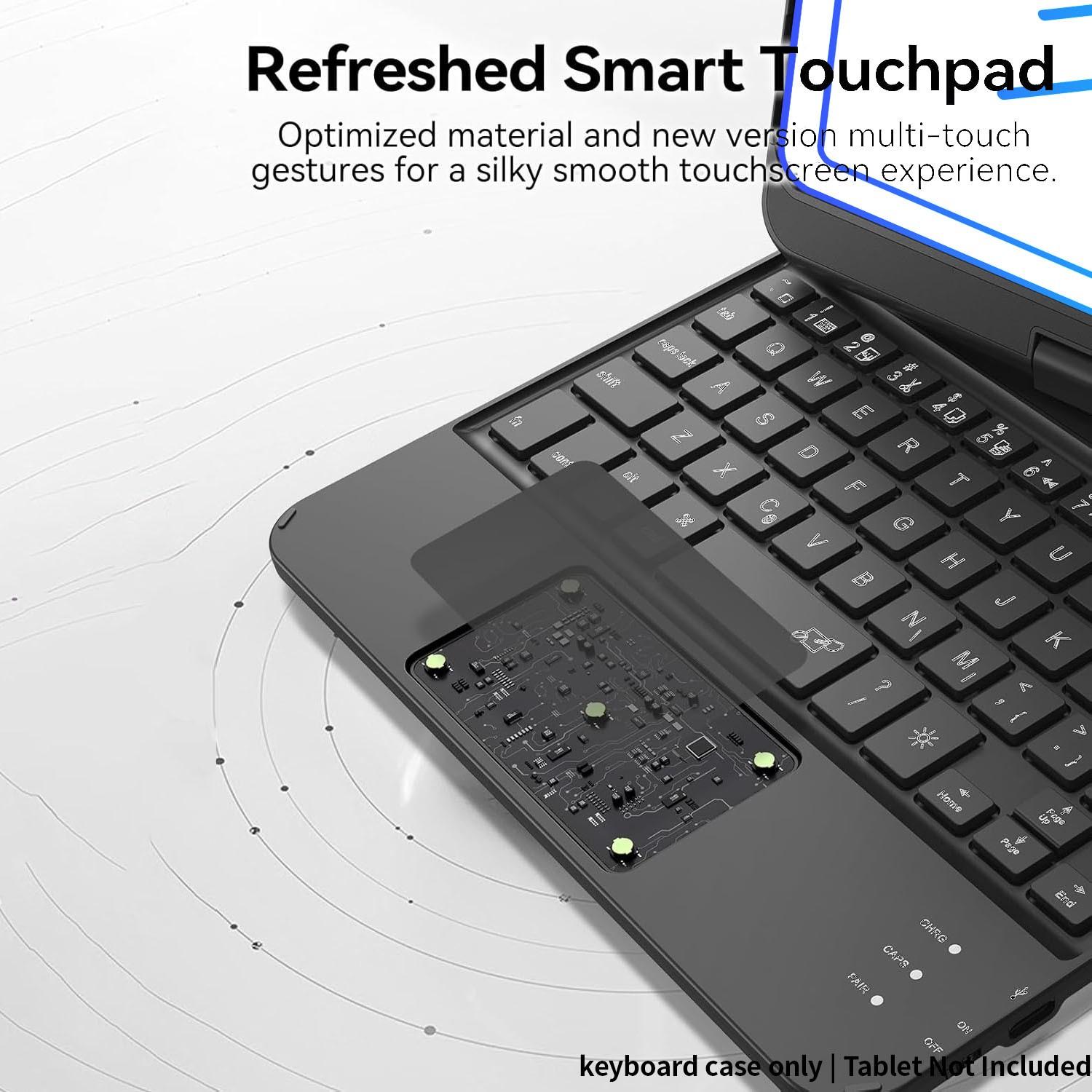 [Only Keyboard Case, Tablet Not Included]Keyboard Case for iPad mini 7 A17 Pro(2024) & Mini 6 (2021) 8.3", 360° Rotate Case for iPad mini 7th/6th Generation, Touchpad Keyboard with 7 Color Backlit, Type-C Rechargeable