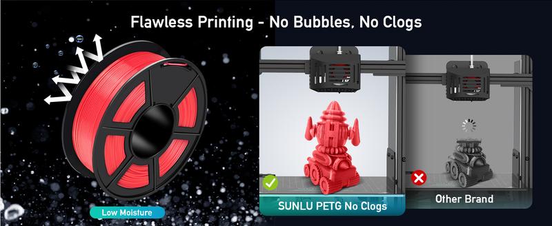 High Speed Matte PETG 3D Printer Filament 1KG for Smooth Matte Finish High Speed Matte PETG 3D Printer Filament 1KG for Smooth Matte Finish