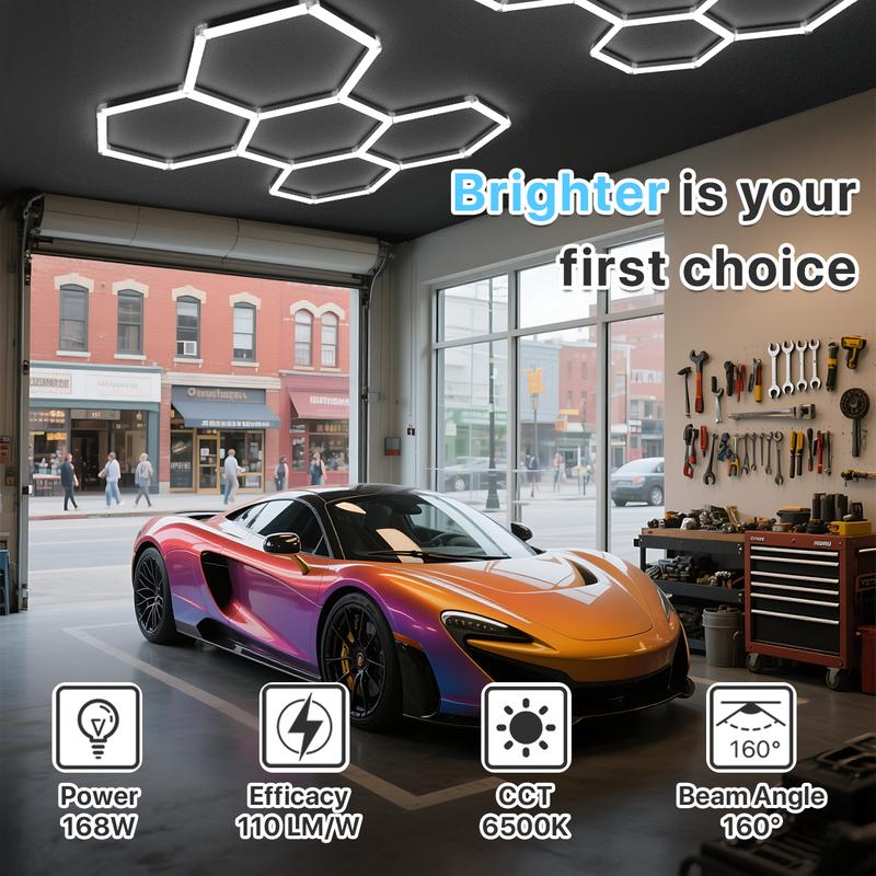 LUMENFOX 2025 New DIY Plug-In Hexagonal Ceiling Lights, Honeycomb Ceiling Lights, Light Efficiency 110LM/W, Hexagonal Garage Lights are suitable for garages, supermarkets, shopping malls, car shows and basements, Lighting,Jumpstart newyear LUMENFOX 2025 New DIY Plug-In Hexagonal Ceiling Lights, Honeycomb Ceiling Lights, Light Efficiency 110LM/W, Hexagonal Garage Lights are suitable for garages, supermarkets, shopping malls, car shows and basements, Lighting,Jumpstart newyear