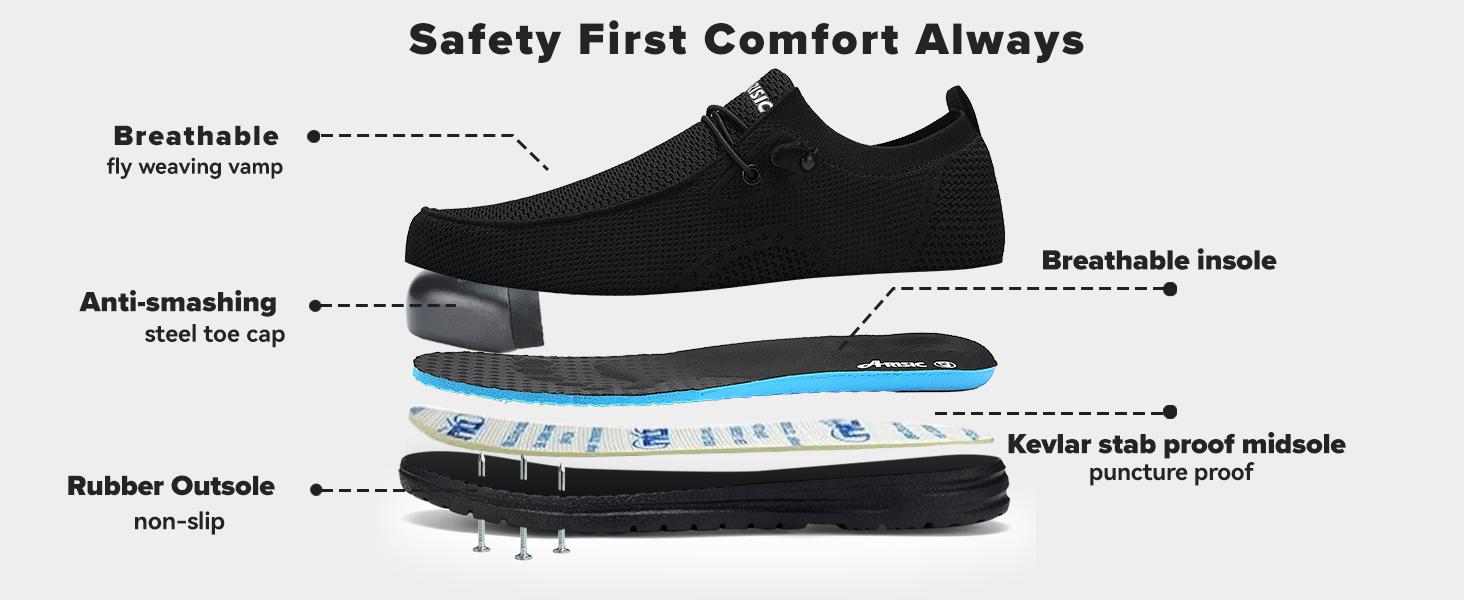 Steel Toe Shoes for Men Womens High-Cut Indestructible Construction Wide Work Safety Shoes Slip Resistant Comfortable Lightweight Breathable Sneakers SpringStatements Steel Toe Shoes for Men Womens High-Cut Indestructible Construction Wide Work Safety Shoes Slip Resistant Comfortable Lightweight Breathable Sneakers SpringStatements