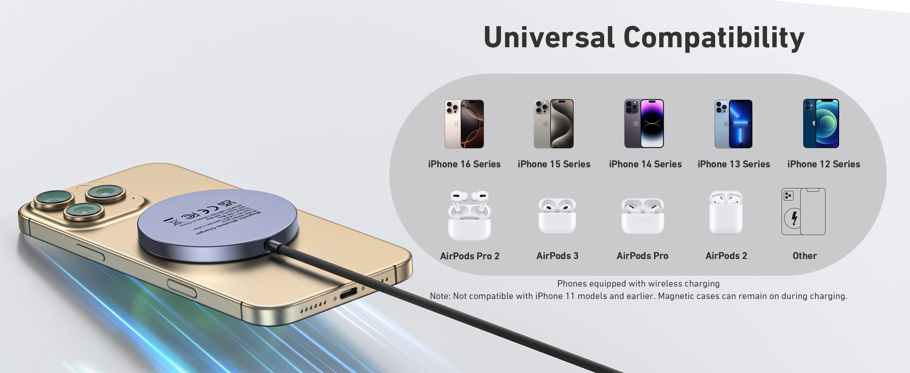 BENFEI Magnetic Wireless Charger 15w Compatible with MagSafe Charger/iPhone 16/16 Pro/16 Plus/16 Pro Max/iPhone 15 Pro Max Plus/iPhone 14 13 12 Series, Wireless Mag Safe Charging Pad, Mag Charger