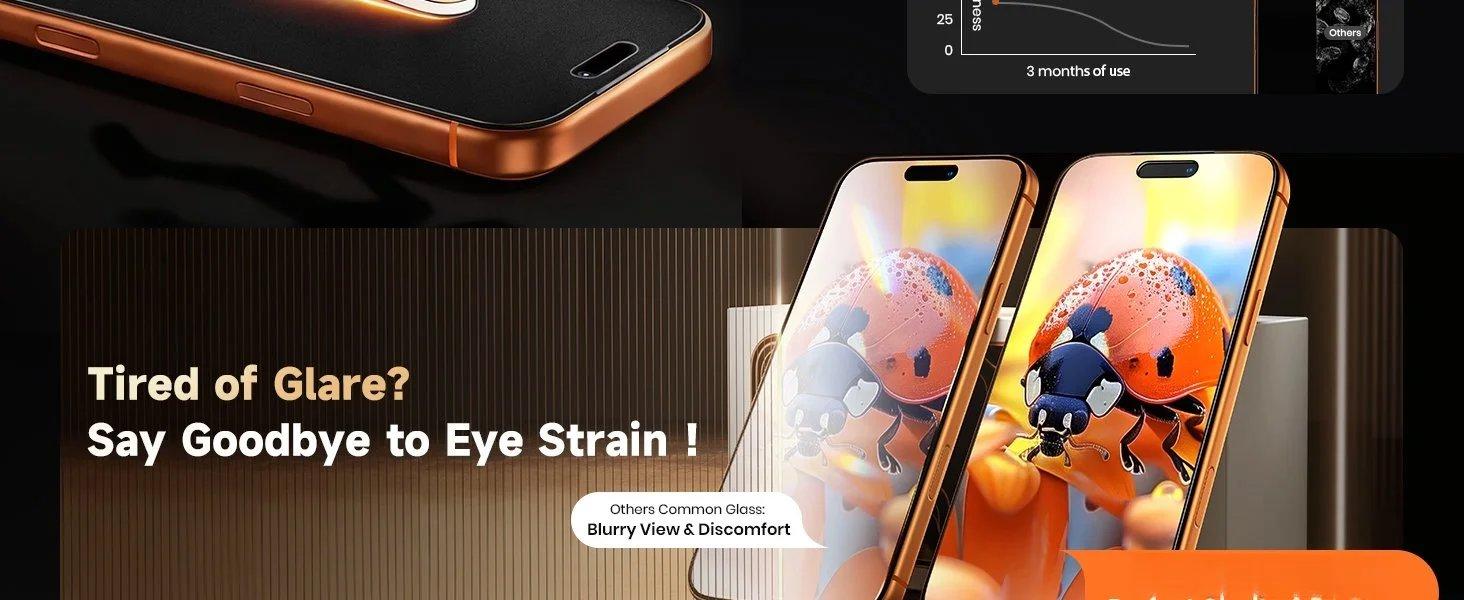 Matte Privacy Screen Protector for iPhone 17 Pro Max - [Anti-Glare & Anti-Fingerprint] [24° Anti Spy] [Smooth as Silk] 9H+ Tempered Glass With Auto Fit Box Zero Bubble,2 Pack