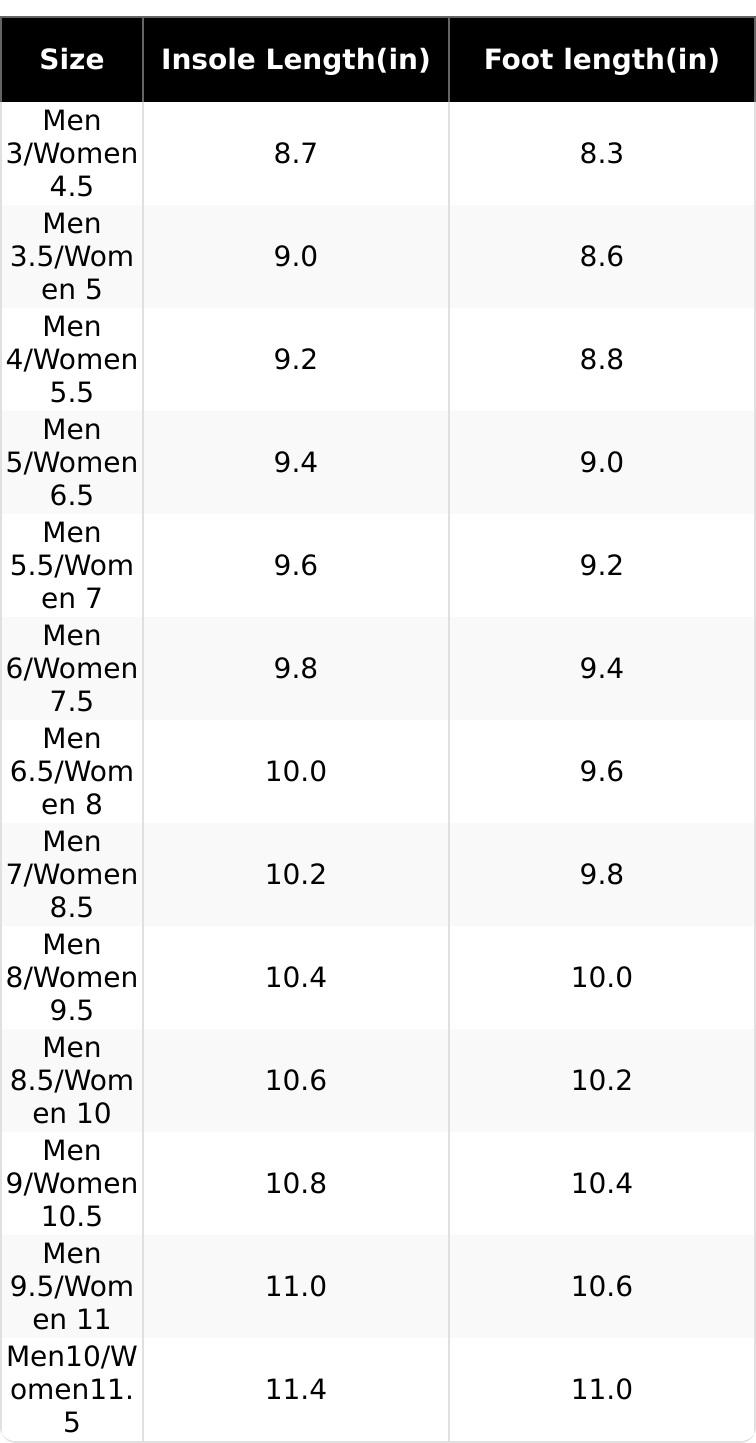 Men's & Women's Fashion Running Shoes Breathable Mesh Lightweight Comfortable Athletic Sneakers for Running Jogging Gym Tennis Versatile Sporty Style