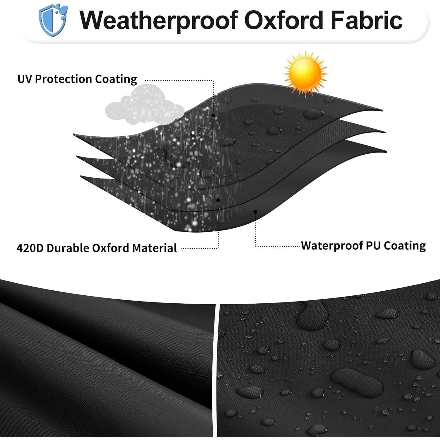 and Weatherproof Outdoor Flat Screen TV Cover with Bottom Covering 28-32 Inch TV,  and  Screen Protector, Size 30" L x 19" W x 5.5" H, Black