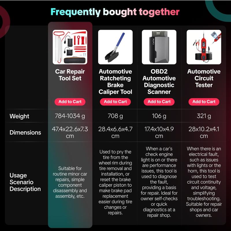 TOPDON CarPal OBD2 Scanner, Bluetooth-compatible Car Diagnostic Scanner