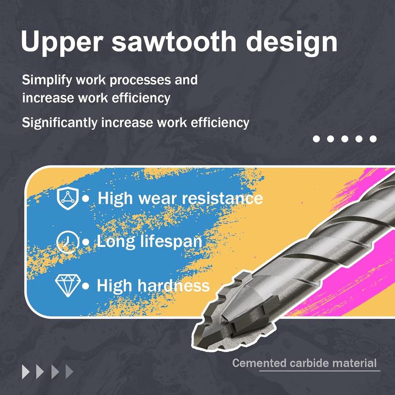 MirrorZone Masonry Drill Bit Set,7 Count Sawtooth Eccentric Drill Bit Set,Industrial Strength Carbide Drill Bit Tip,Suitable for all Tiles,Ceramics,Glass,Marble,Concrete,Stainless Steel.