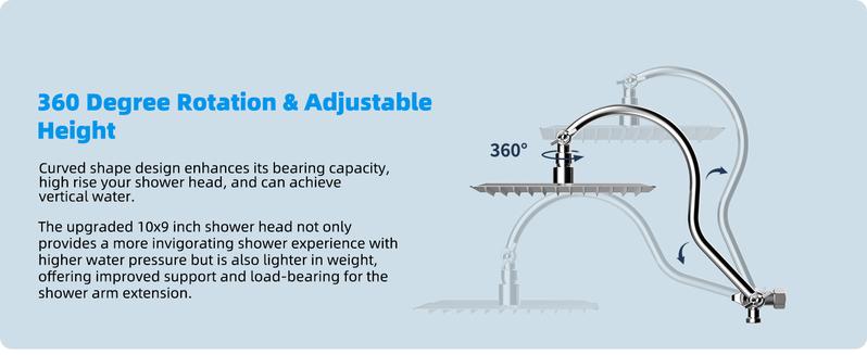 Hibbent All Metal 10'' Dual Filtered Rainfall Shower Head Combo, High Pressure Handheld Shower Head with 12'' Adjustable Curved Extension Arm, 20 Stage Shower Filter, 10-spray, 71'' Hose, Chrome