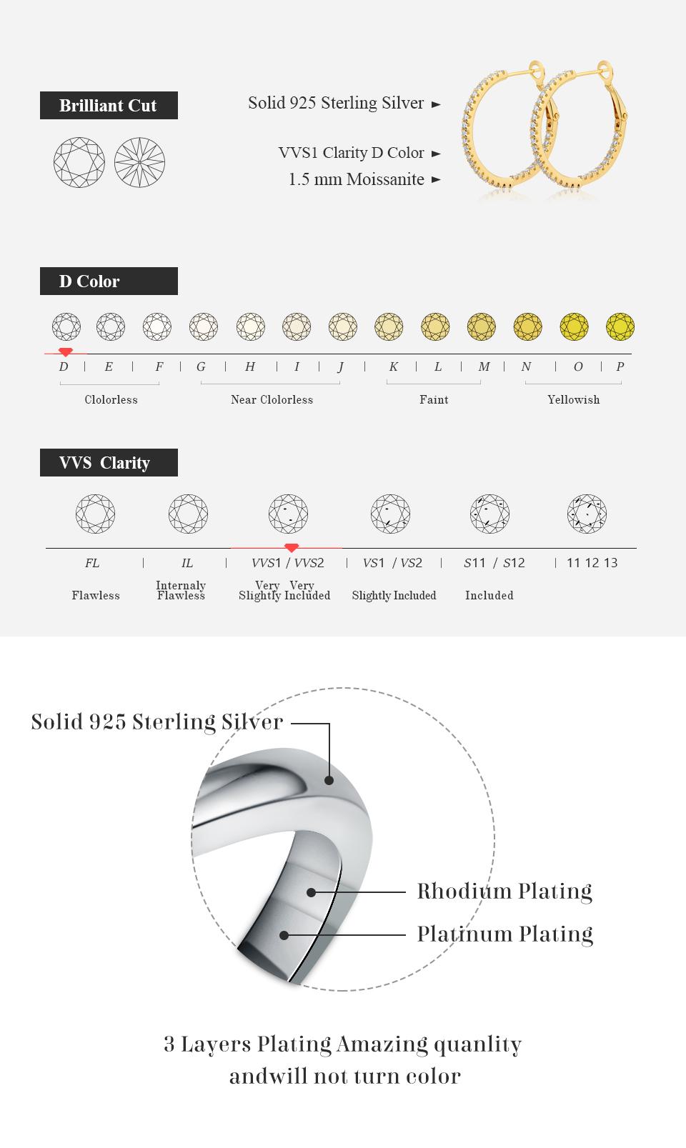 ALL Synthetic Moissanite Hoop Earrings  D Color VVS1 For Woman Fashion Jewelry Temperament Girl's Daily Wear earrings E001
