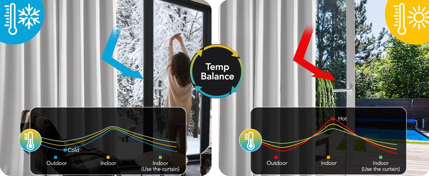 2 Panels Solid Color Curtains(3 Hanging Styles, 42 Inch Width) – Modern Blackout Drapes, Christmas Decor, Home Decoration for Living Room, Bedroom, Summer Home, Christmas Gifts & Decorations