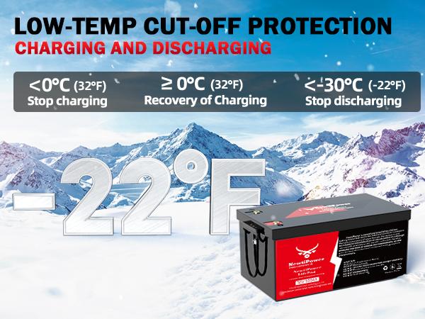 36V 100Ah Golf Cart LiFePO4 Battery with APP & Chager & Monitor, 7.6KW Continuous Power Lithium Battery with 200A BMS, Up to 10000+ Rechargeable Cycles, Perfect for golf cart