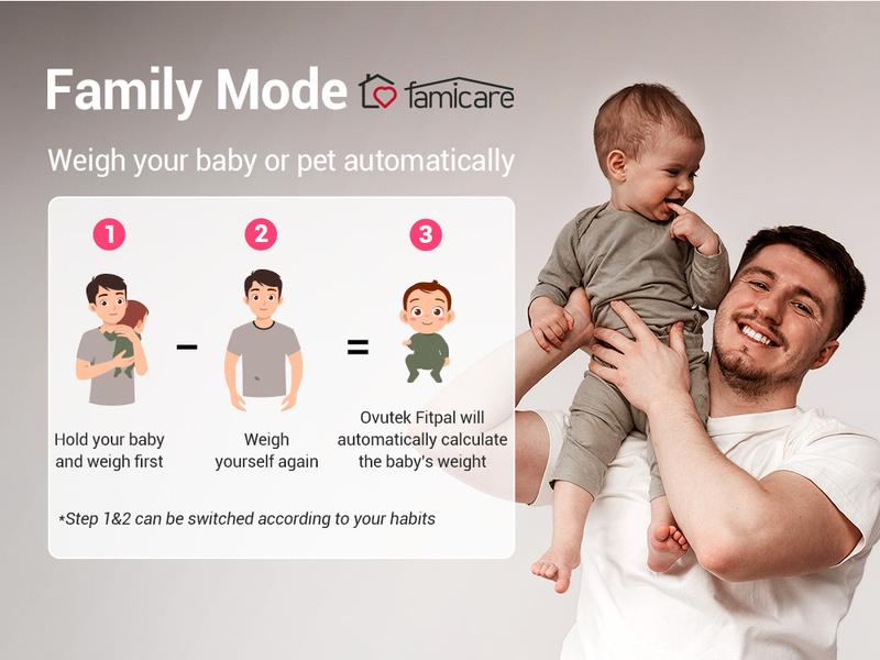 Ovutek Pink Smart Scale for Body Weight Digital Bathroom Scale BMI Weighing Body Fat Scale Accurate Body Composition Monitor with Smartphone App Compact Size 400lb Bluetooth Connectivity