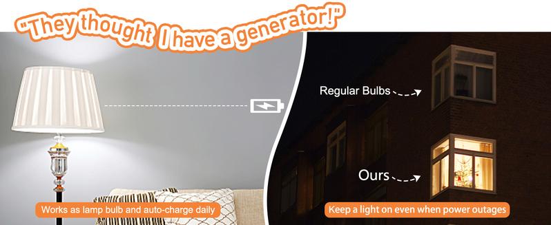 4 Pack Rechargeable Emergency Light Bulbs A19, Camping Lamp Battery Powered LED Light Bulb 6000K Daylight E26 E27 120 Volt 12W 60W Equivalent with 1200mAh for Home Power Outage Camping Hurricane