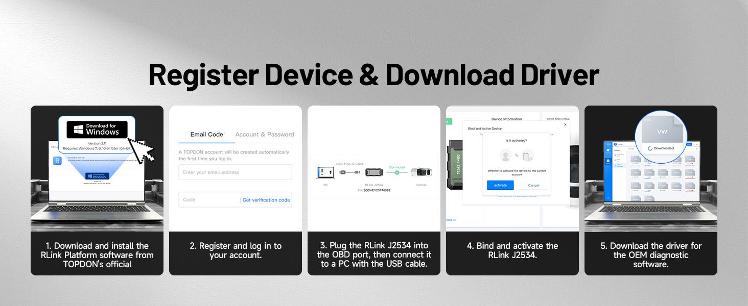 TOPDON RLink J2534 Pass-Thru Programmer, OEM Reprogramming and Diagnostic Tool, Enhanced J2534 VCI, Supports J2534/D-PDU/CAN-FD/DoIP, Compatible with 17+ Vehicle Brands, No OE Software Provided