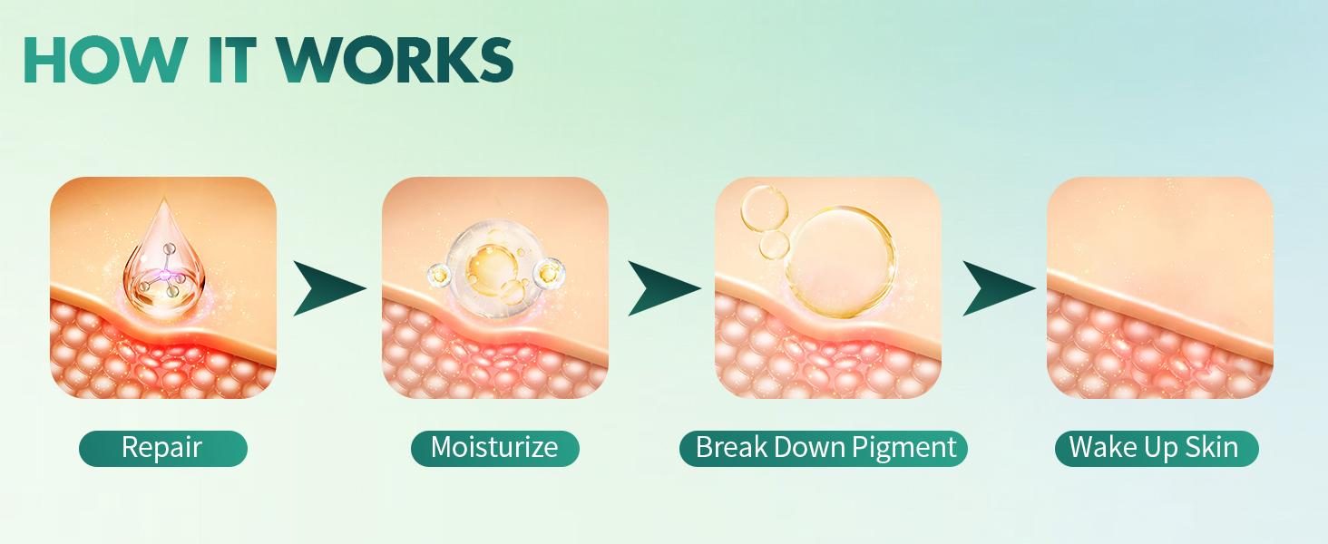 Scar Removal Silicone Tape 3M Roll (1.6 x 120) for Keloids, Surgical Scars C-Section & Burn Healing