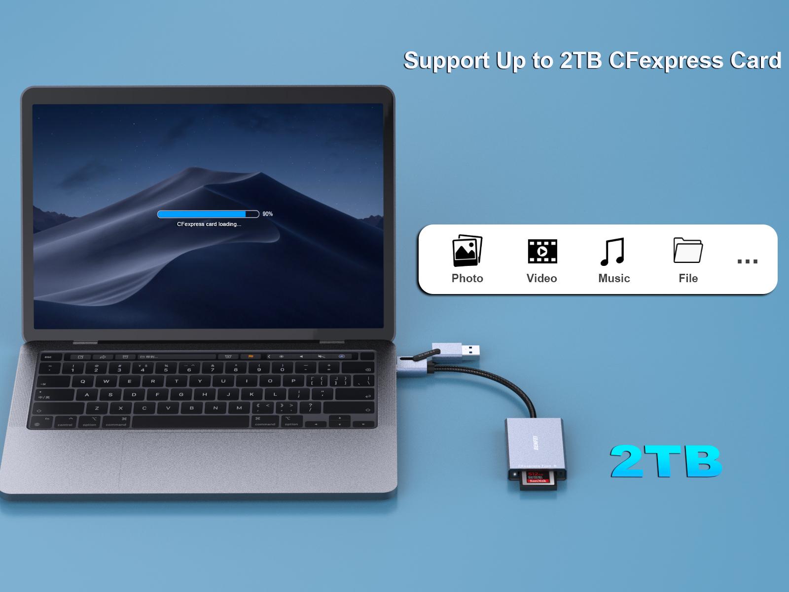 BENFEI CFexpress Type B Card Reader with USB 3.2 (Gen 2) 10Gbps, USB-C&USB-A 2-in-1 Plug Camera BENFEI CFexpress Type B Card Reader with USB 3.2 (Gen 2) 10Gbps, USB-C&USB-A 2-in-1 Plug Camera