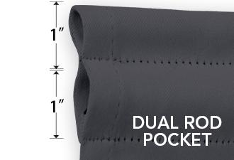 Deconovo Door Curtains（1 Panel）- Dual Rod Pocket & Thermal Insulated Blackout Curtains for front door, patio door, back door and kitchen door, french door window Curtains & Drapes