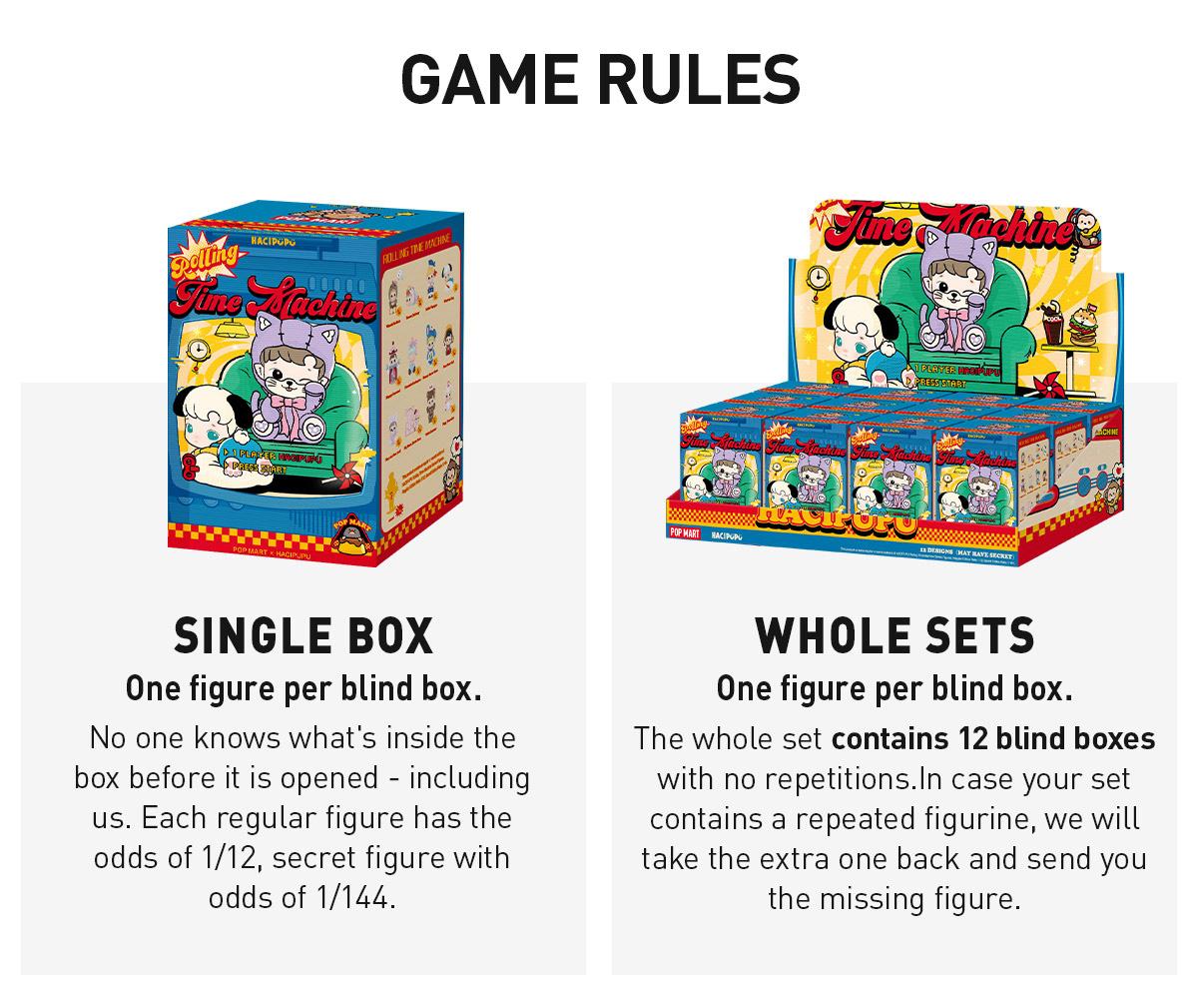 HACIPUPU Rolling Time Machine Series Figures