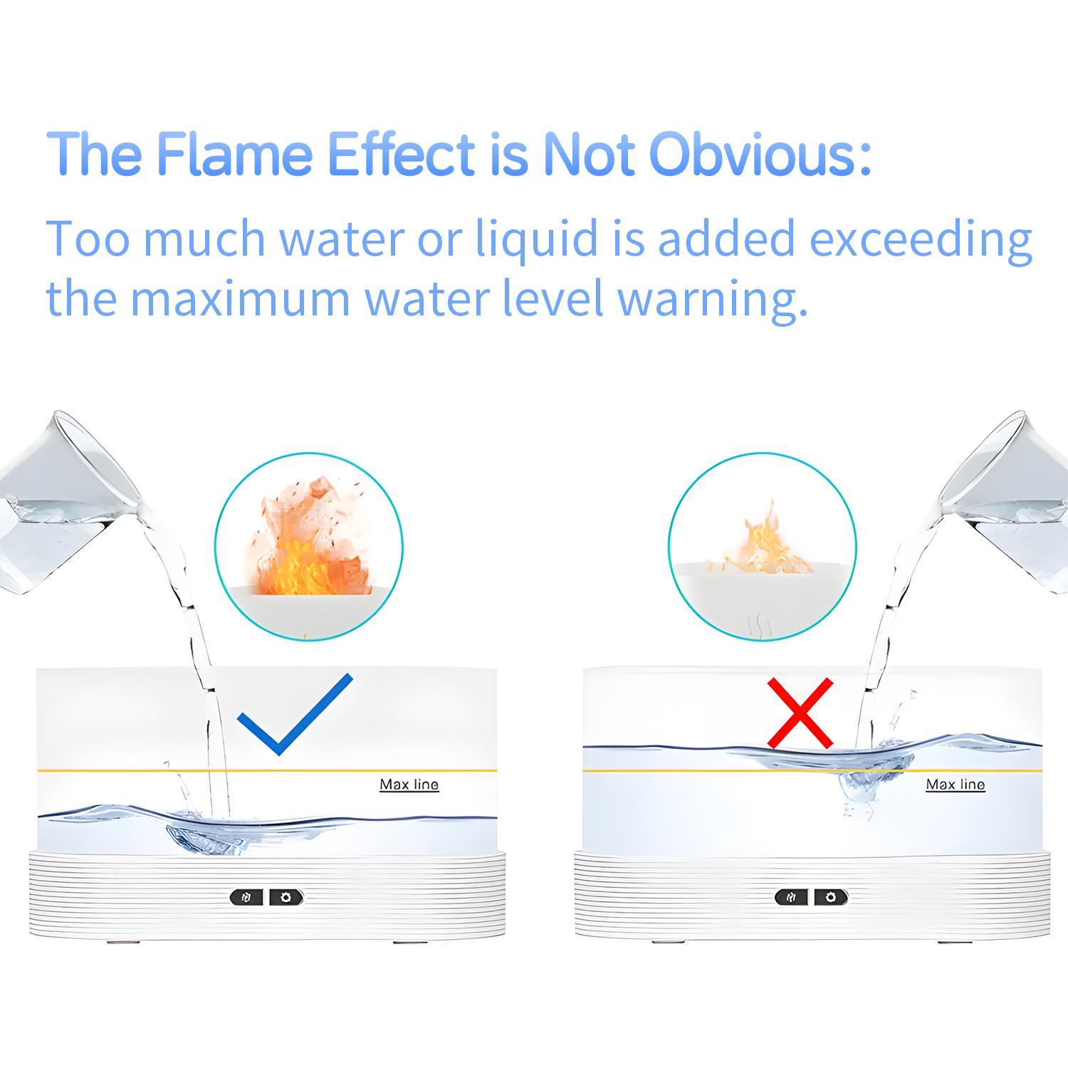 Portable Colorful Night Light Humidifier, USB Powered Mist Maker with Anti-dry Function, Desktop Small Aroma Diffuser Air Humidifier For Bedroom Home Office