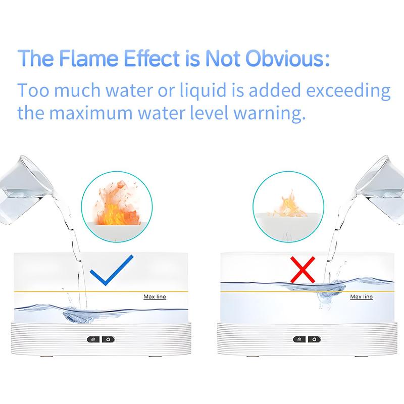 Portable Colorful Night Light Humidifier, USB Powered Mist Maker with Anti-dry Function, Desktop Small Aroma Diffuser Air Humidifier For Bedroom Home Office