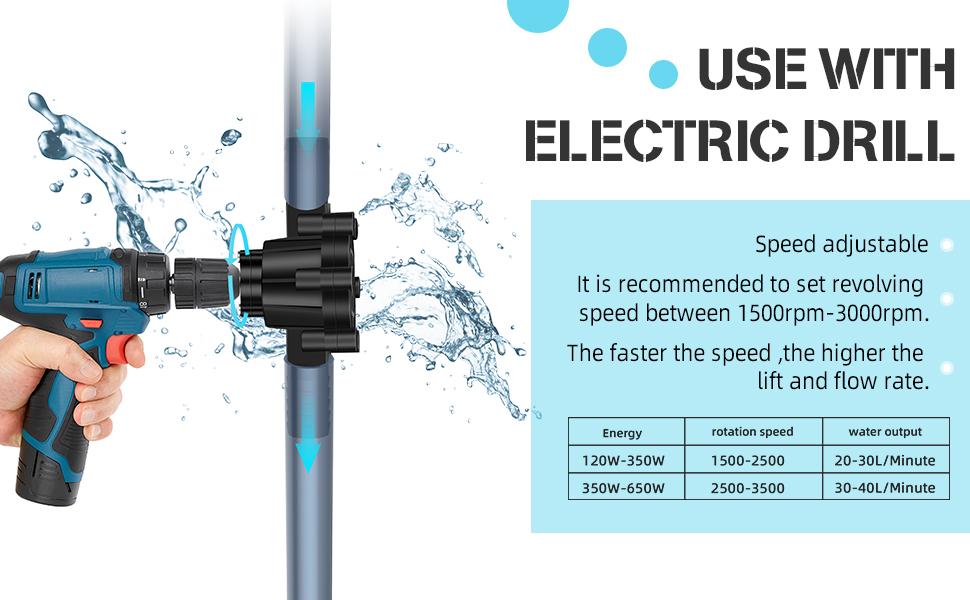 High-Flow Electric Drill Pump – Self Priming Portable Water Pump, Drill Powered Transfer Pump for Water, Oil, Gasoline & Diesel | Hand-Powered, Non-Electric Pump with Quick Flow Rate & Hose Connectors for Home, Garage & Outdoor Use